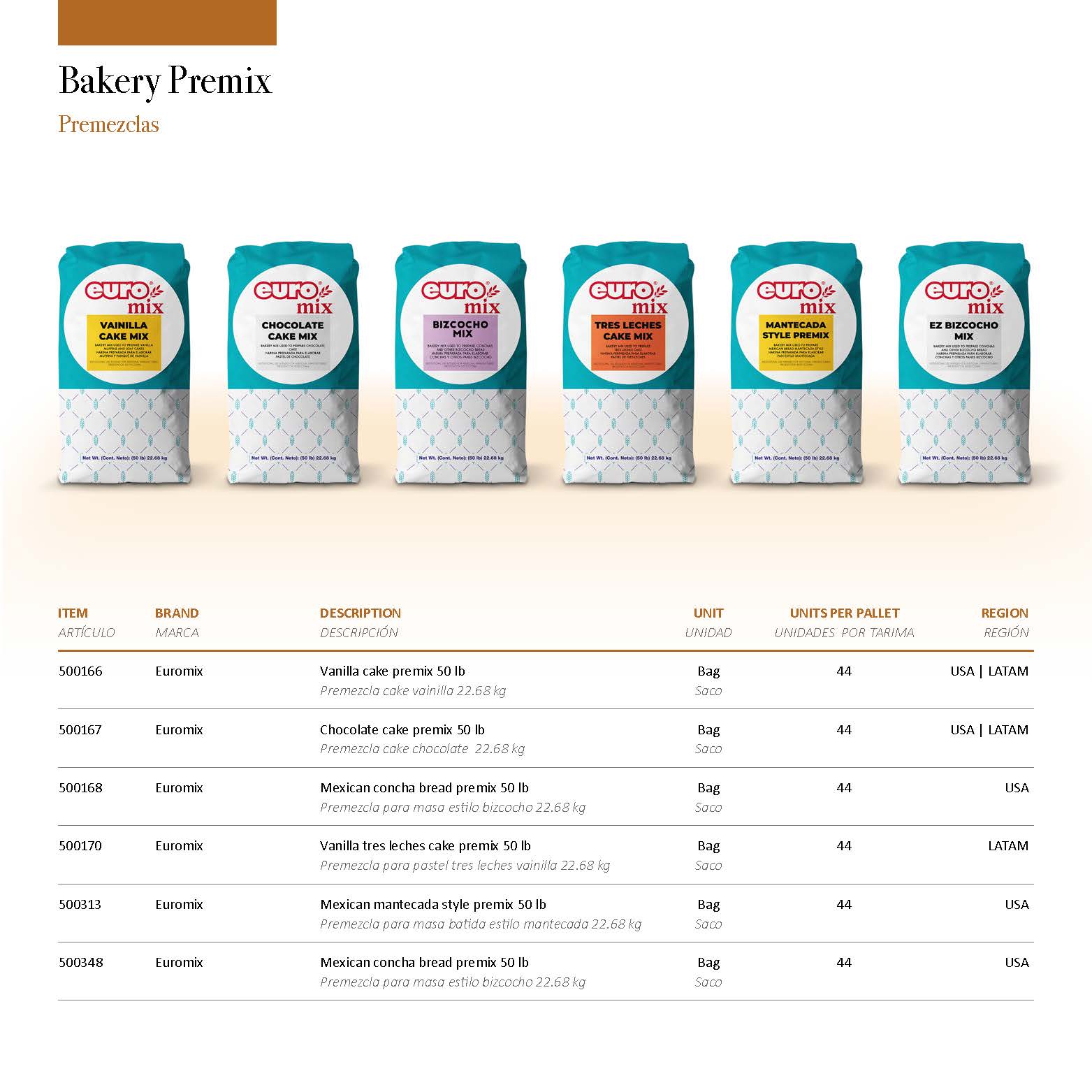 Grupo la florida internacional / Products catalogue