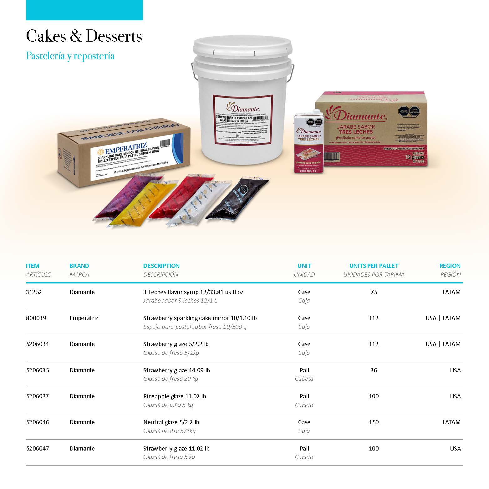 Grupo la florida internacional / Products catalogue