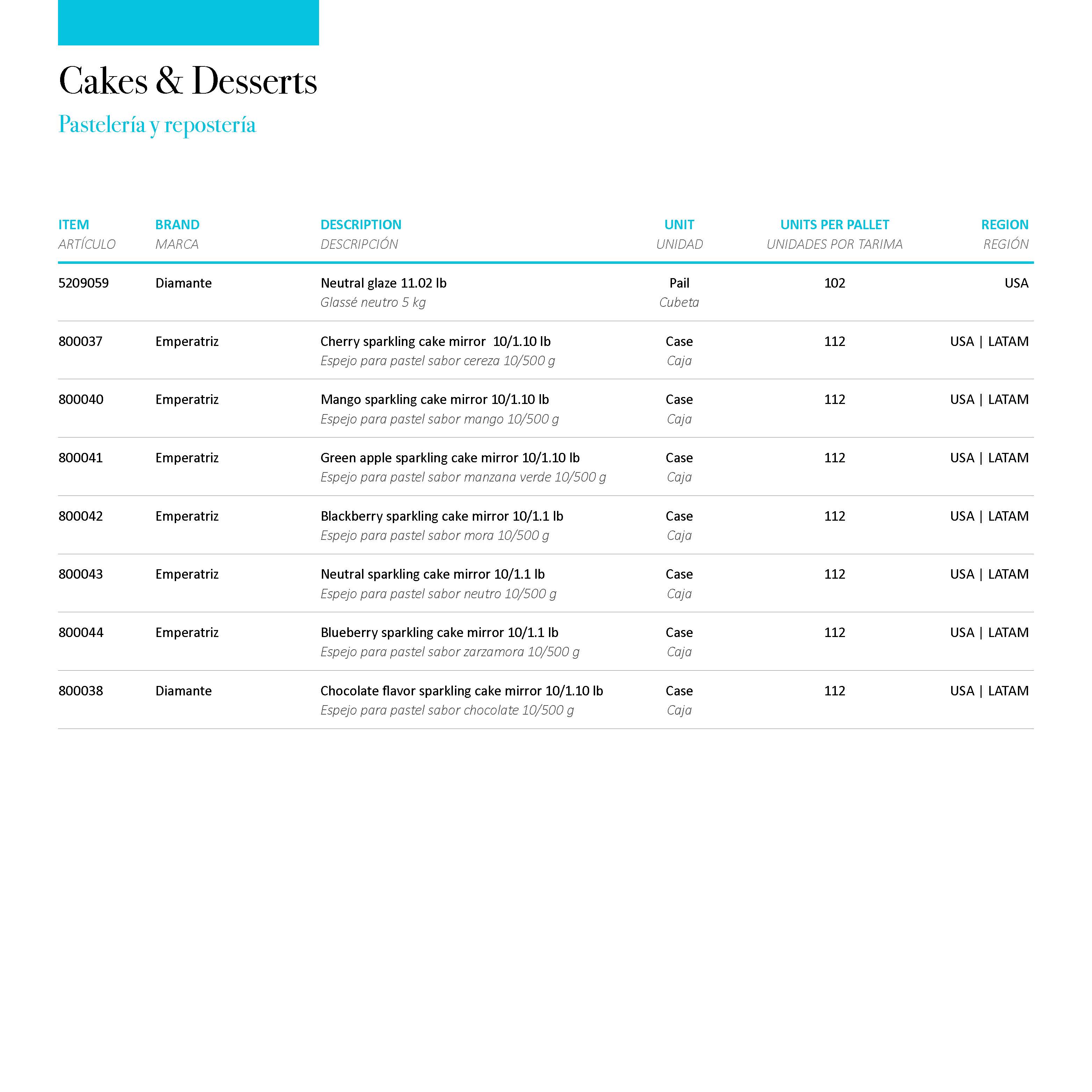Grupo la florida internacional / Products catalogue