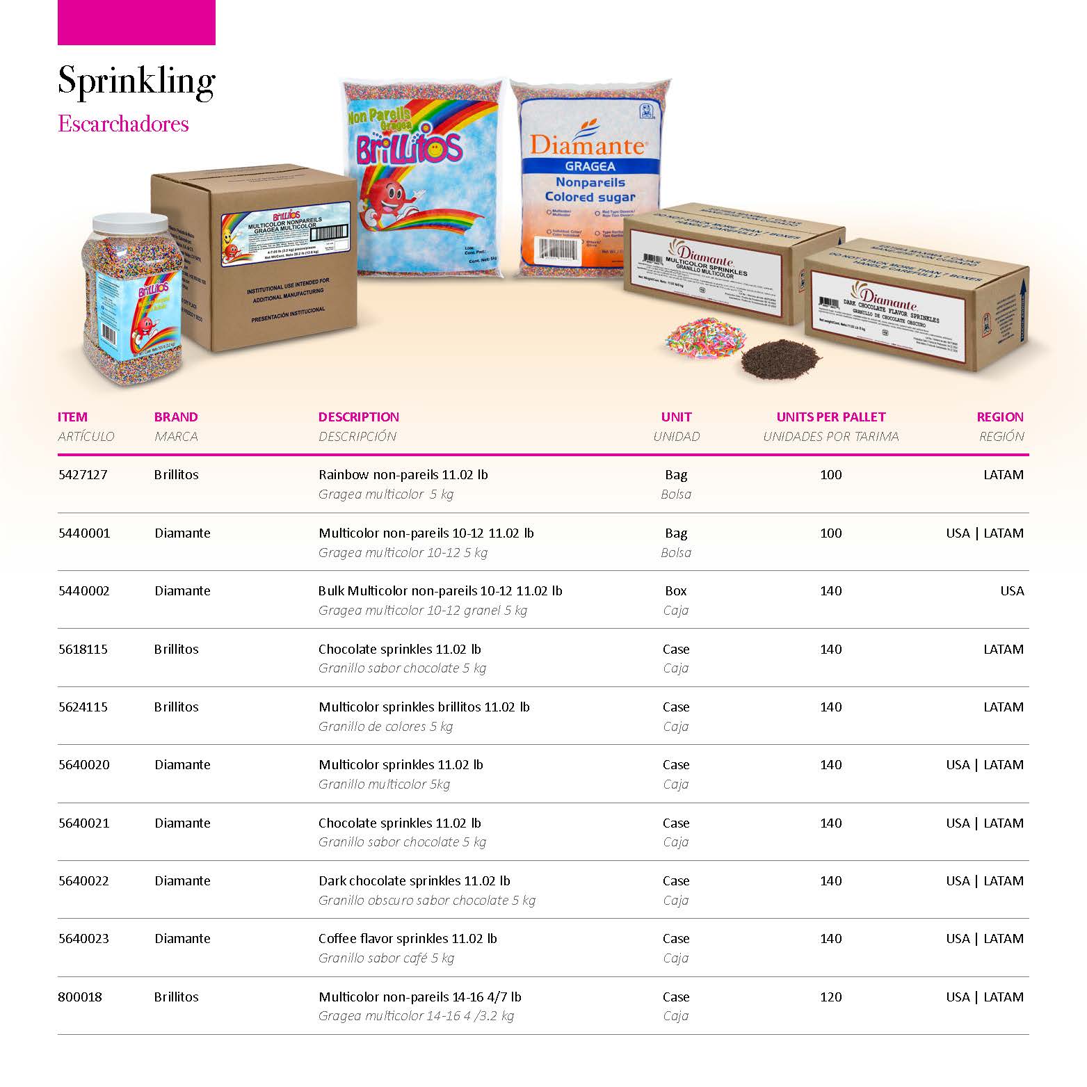 Grupo la florida internacional / Products catalogue