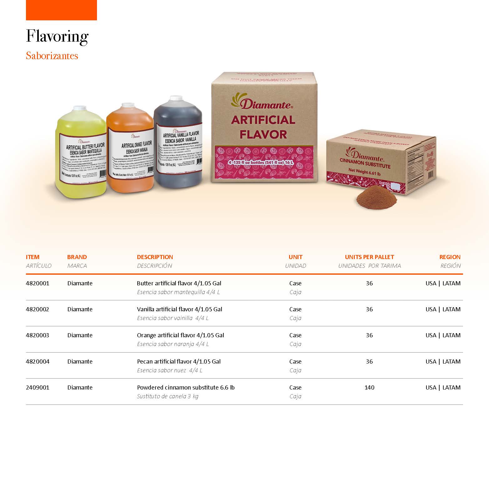 Grupo la florida internacional / Products catalogue