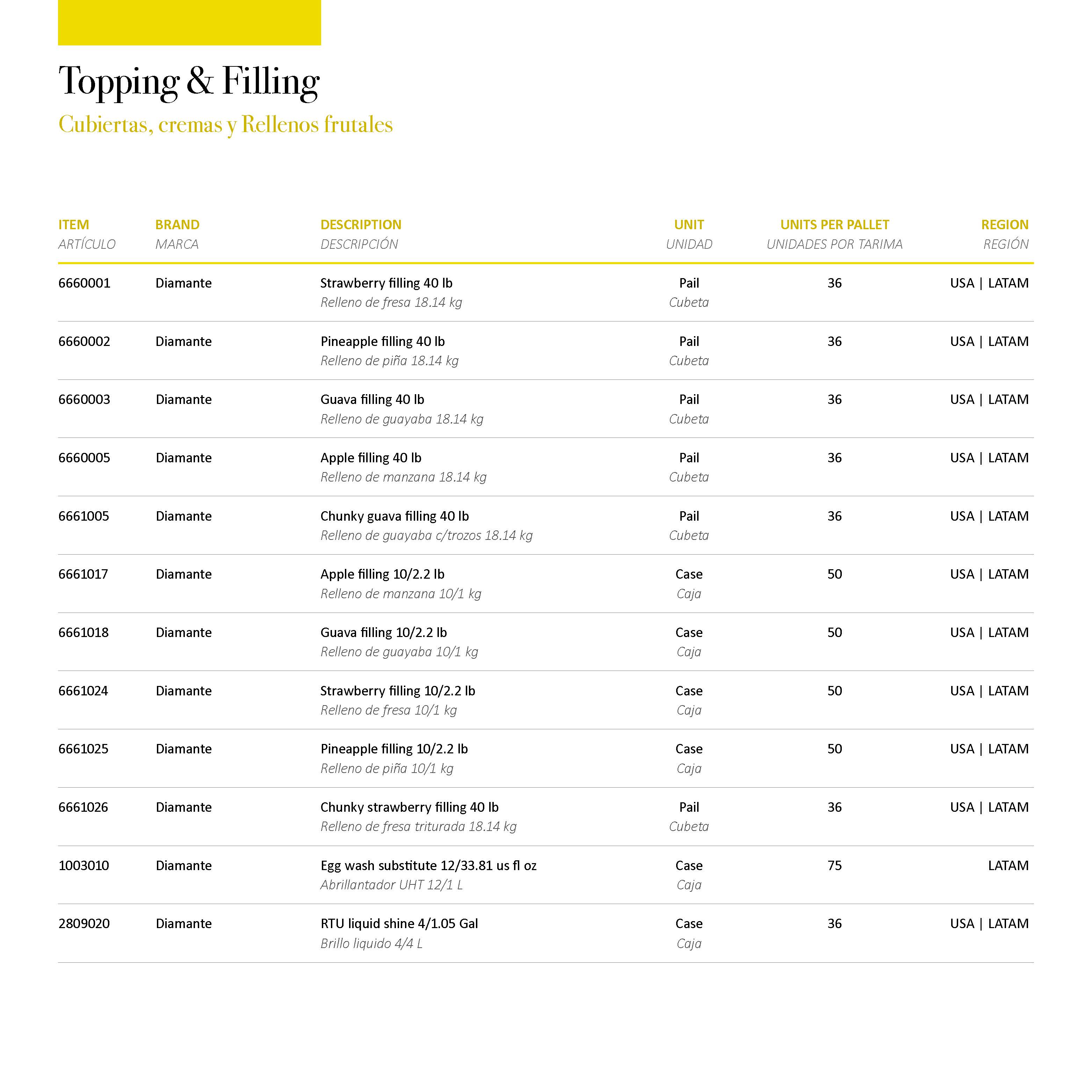Grupo la florida internacional / Products catalogue