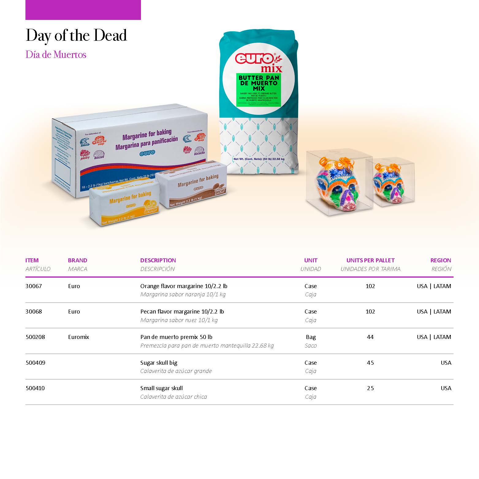 Grupo la florida internacional / Products catalogue