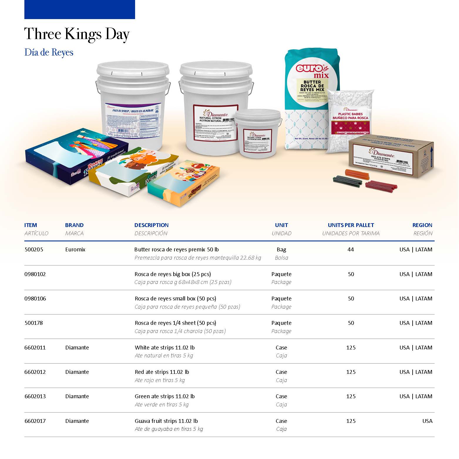 Grupo la florida internacional / Products catalogue