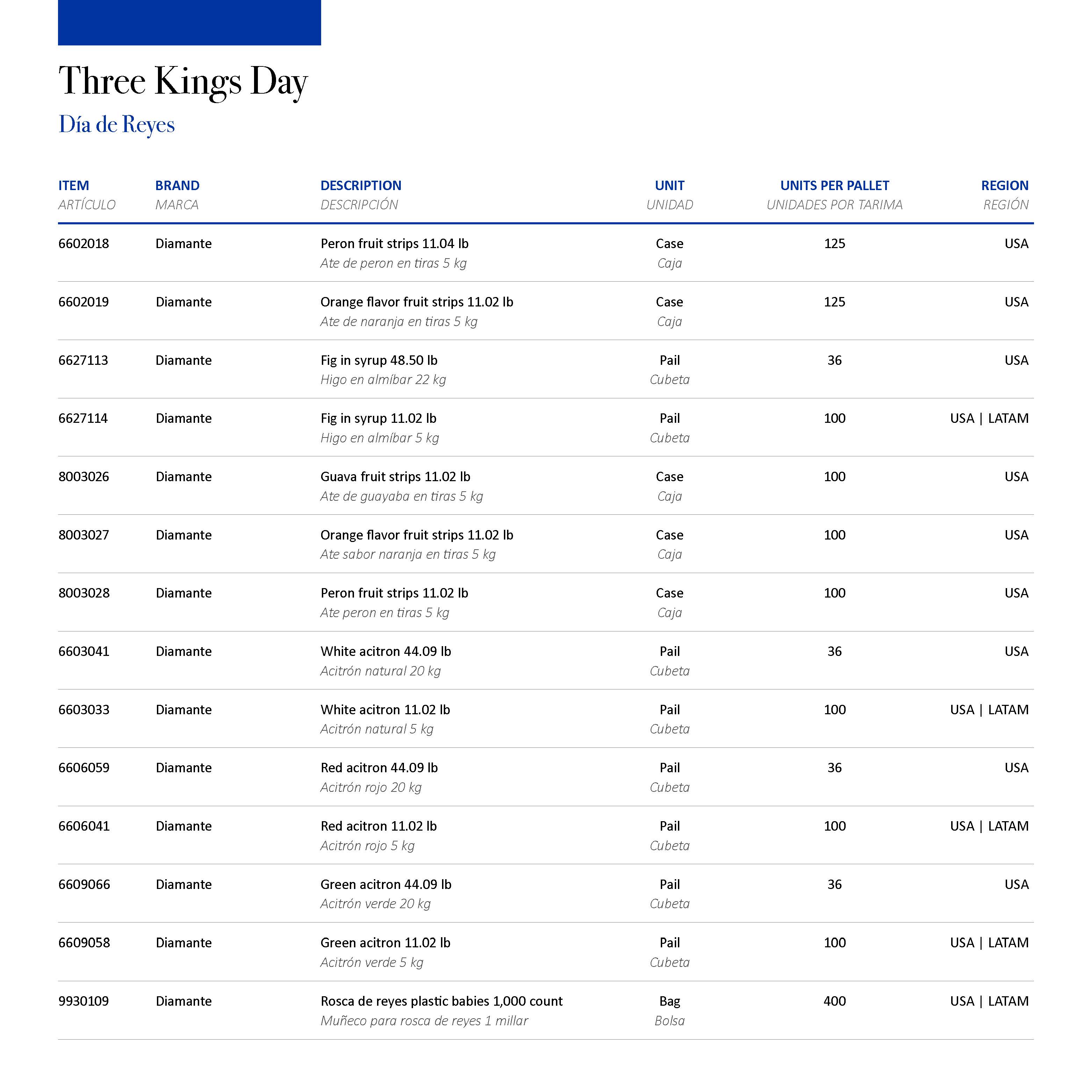 Grupo la florida internacional / Products catalogue